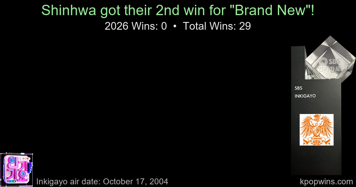 Shinhwa - Brand New